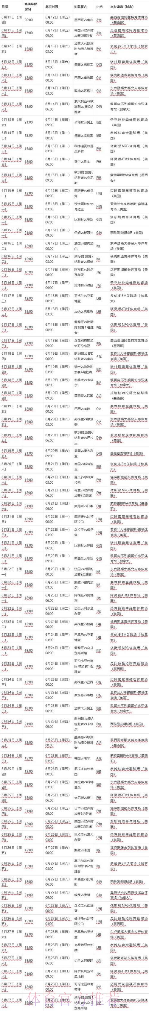 2026世界杯每日赛程完整版比赛时间表查询入口 2026世界杯每日赛程完整版比赛时间表查询入口