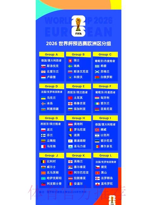 2026世界杯赛程详细安排实时赛程在哪里看 2026世界杯赛程详细安排实时赛程在哪里看