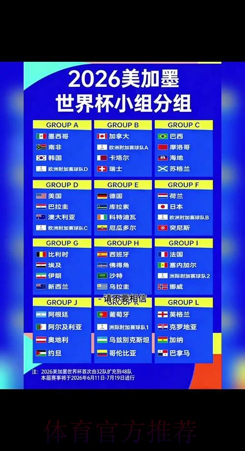 2026世界杯直播详细安排观看指南查询入口 2026世界杯直播详细安排观看指南查询入口